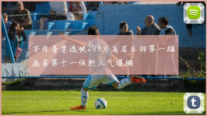 字母哥票选破209万高居东部第一雄鹿虽第十一依然人气爆棚